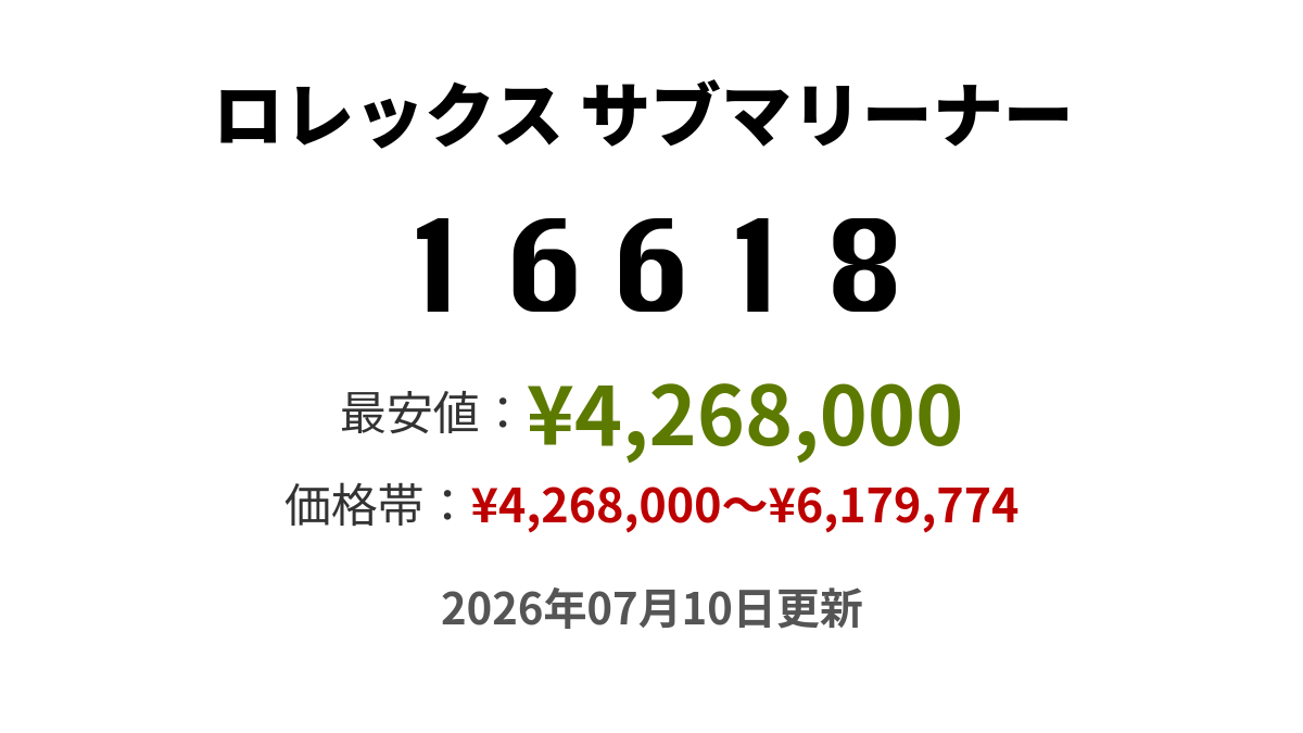 16618の価格・値段一覧 - ロレックス サブマリーナー - 腕時計投資.com